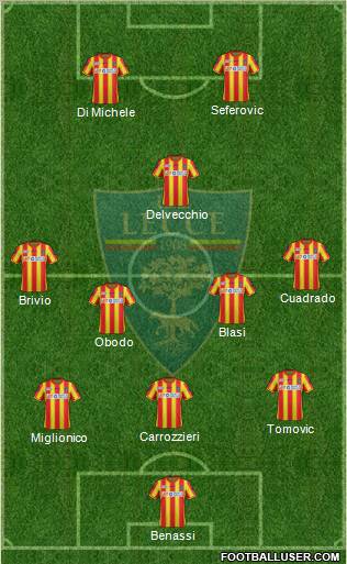 Lecce Formation 2012