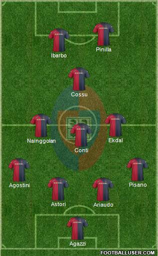 Cagliari Formation 2012