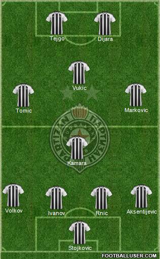 FK Partizan Beograd Formation 2012