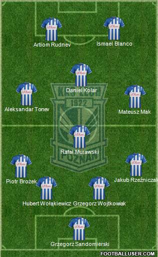 Lech Poznan Formation 2012