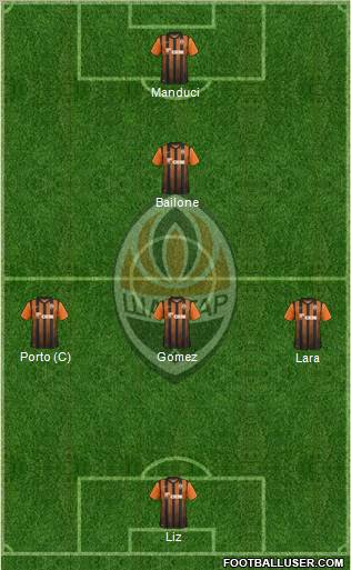 Shakhtar Donetsk Formation 2012