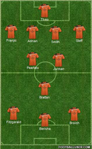 Queensland Roar FC Formation 2012