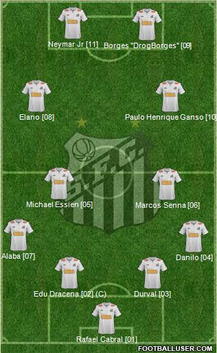 Santos FC Formation 2012