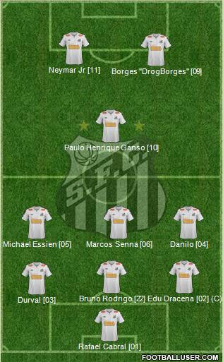 Santos FC Formation 2012