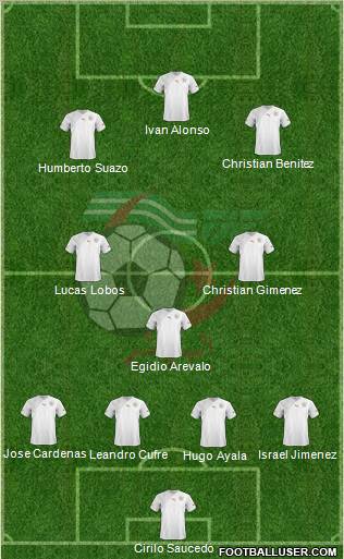 Algeria Formation 2012