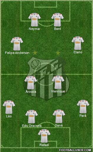 Santos FC Formation 2012