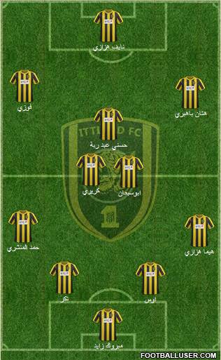 Al-Ittihad (KSA) Formation 2012