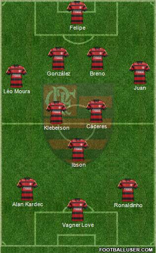 CR Flamengo Formation 2012