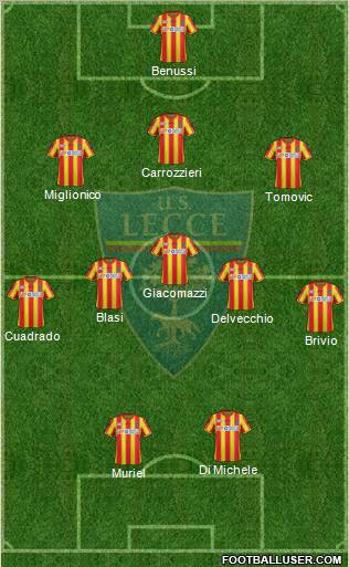 Lecce Formation 2012