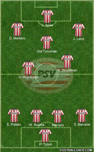 PSV Formation 2012