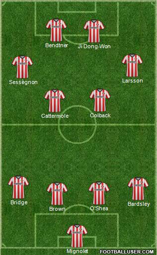 Sunderland Formation 2012