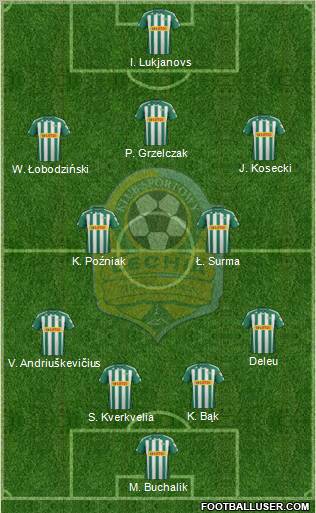 Lechia Gdansk Formation 2012