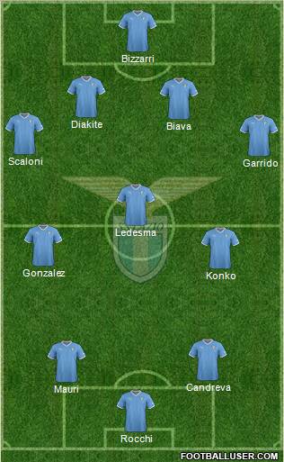 S.S. Lazio Formation 2012