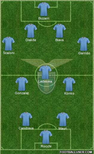 S.S. Lazio Formation 2012