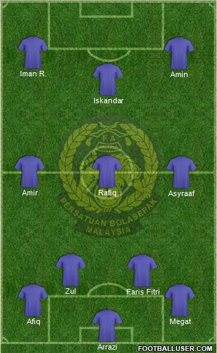 Malaysia Formation 2012