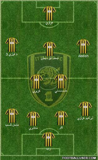 Al-Ittihad (KSA) Formation 2012