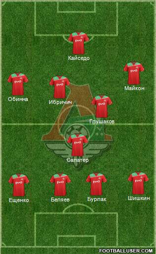 Lokomotiv Moscow Formation 2012