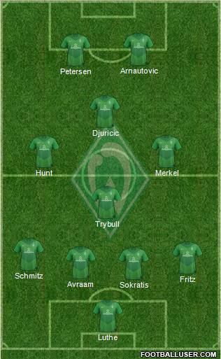 Werder Bremen Formation 2012