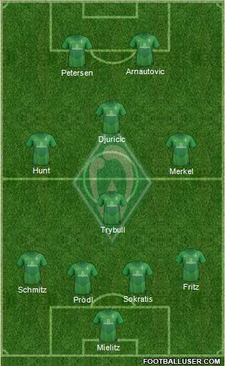 Werder Bremen Formation 2012