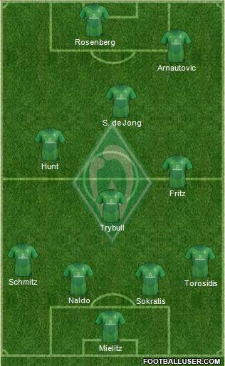 Werder Bremen Formation 2012