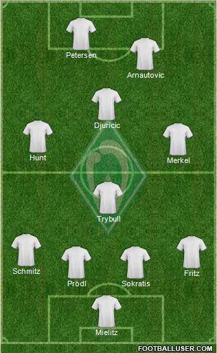 Werder Bremen Formation 2012