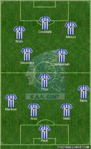 KAA Gent Formation 2012