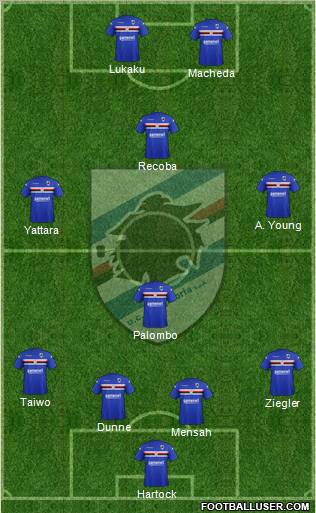 Sampdoria Formation 2012