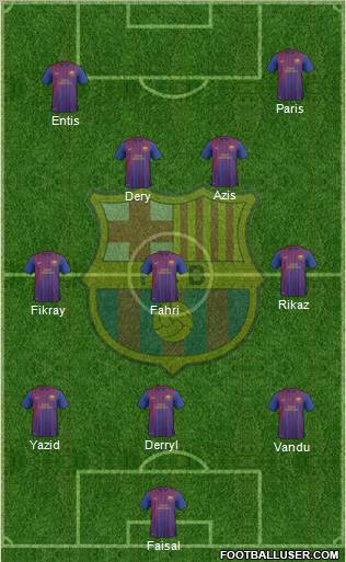 F.C. Barcelona B Formation 2012