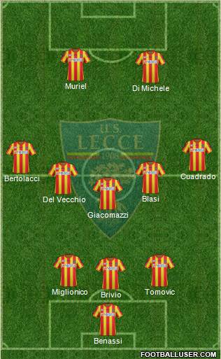 Lecce Formation 2012