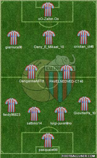 Catania Formation 2012