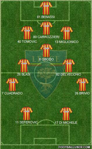 Lecce Formation 2012