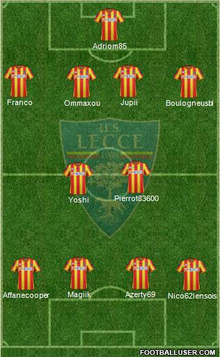 Lecce Formation 2012