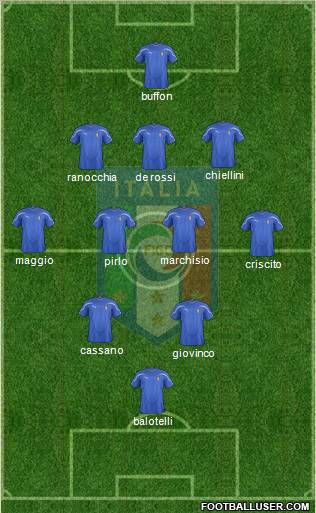 Italy Formation 2012