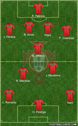 Portugal Formation 2012