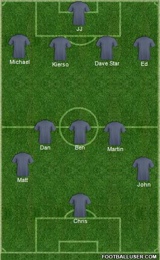 Celtic Formation 2012