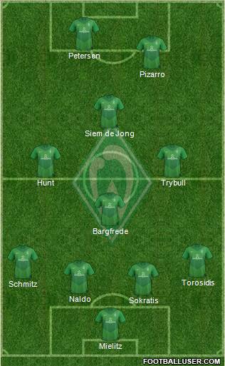 Werder Bremen Formation 2012