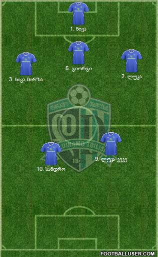 Dinamo Tbilisi Formation 2012