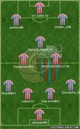 Catania Formation 2012