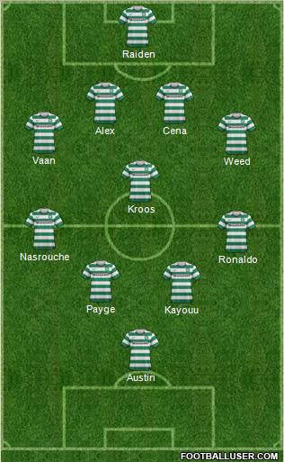 Celtic Formation 2012