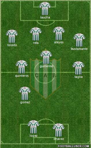 Banfield Formation 2012