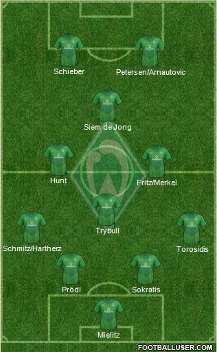 Werder Bremen Formation 2012