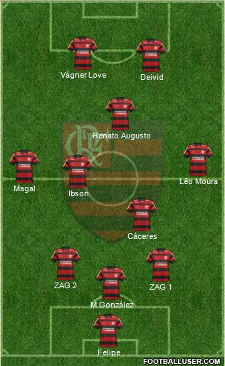 CR Flamengo Formation 2012