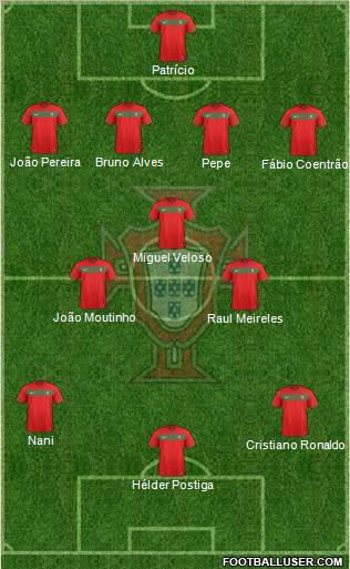 Portugal Formation 2012