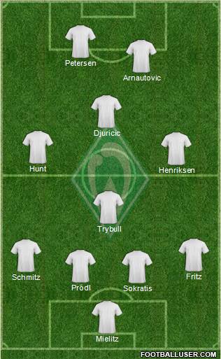 Werder Bremen Formation 2012