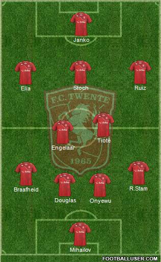 FC Twente Formation 2012