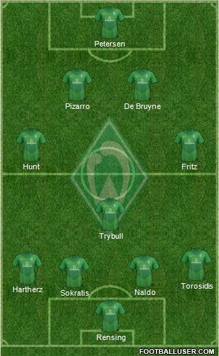 Werder Bremen Formation 2012