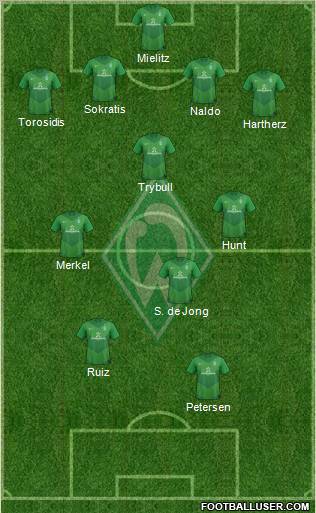 Werder Bremen Formation 2012