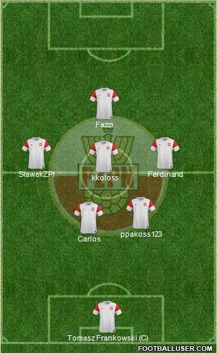 Poland Formation 2012