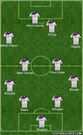 Bolton Wanderers Formation 2012