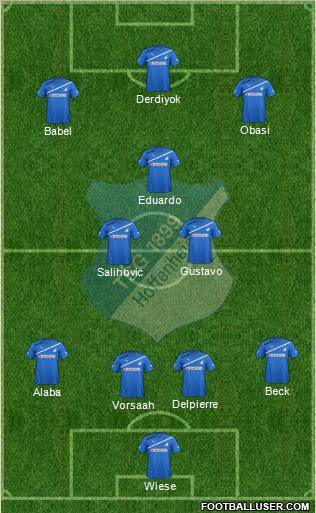 TSG 1899 Hoffenheim Formation 2012